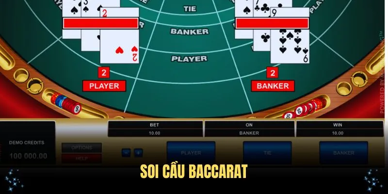 Định nghĩa và tầm quan trọng của biểu đồ baccarat